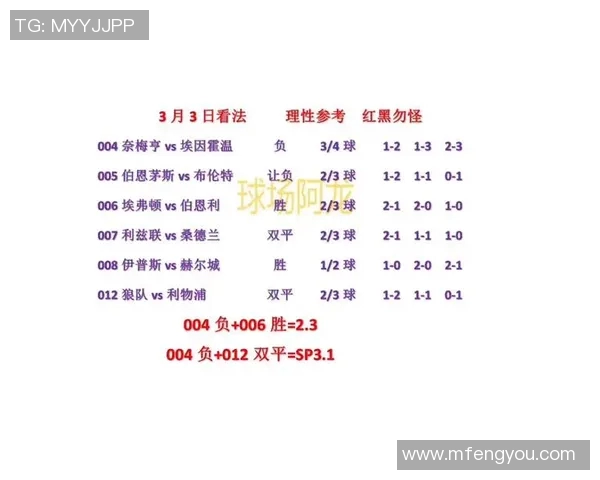 今晚足球赛事直播安排及观看指南一览
